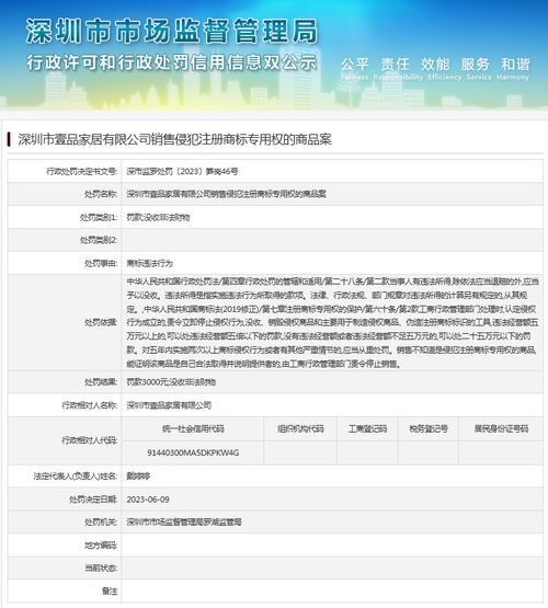 深圳市壹品家居销售侵犯注册商标专用权的商品案